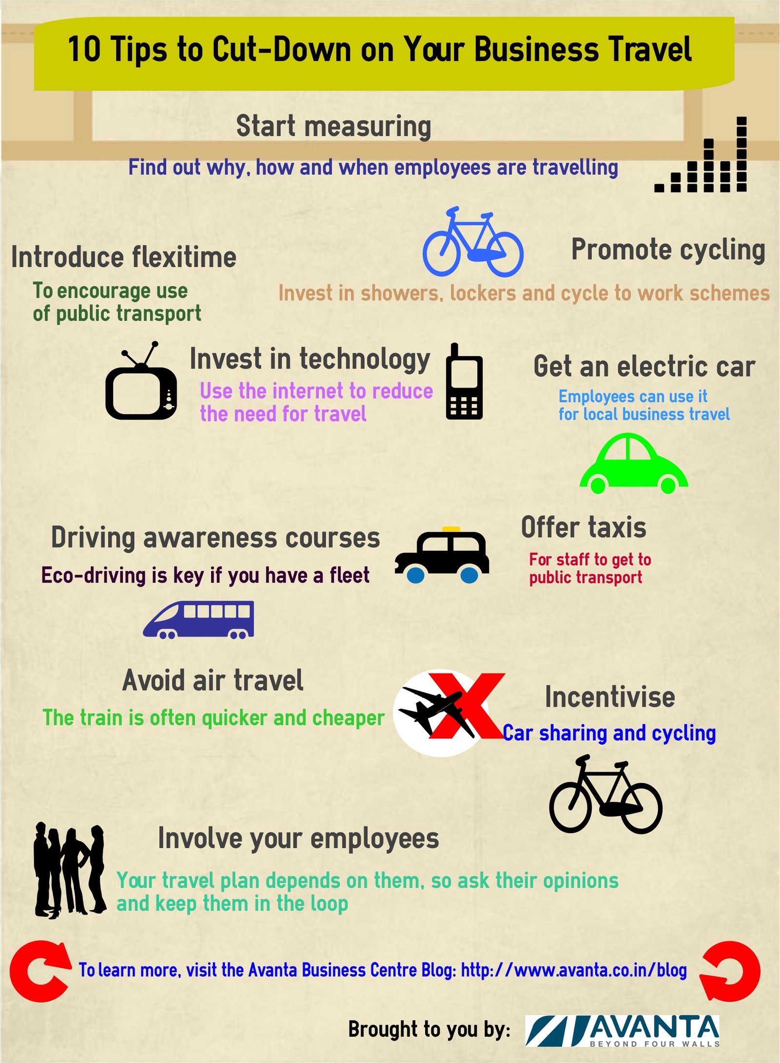 10 Tips to Cut-Down on Your Business Travel - An Infographic